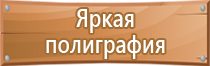 магнитно маркерная доска стандарт brauberg